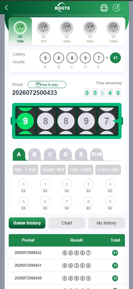 BG678 5D game dashboard