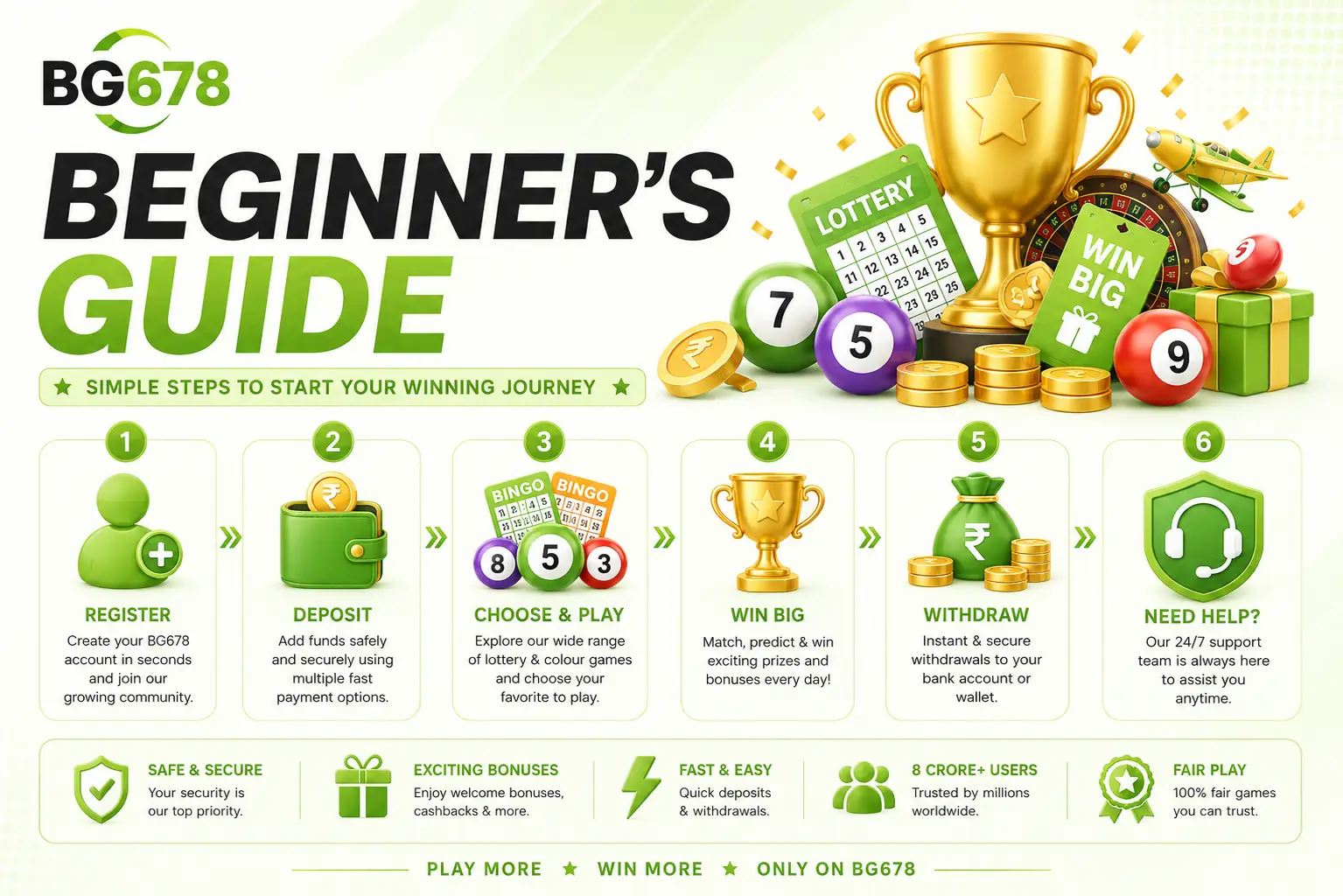 BG678 beginner's guide — how to register, deposit, play and withdraw