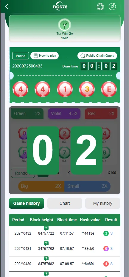BG678 Trx Win Go game dashboard