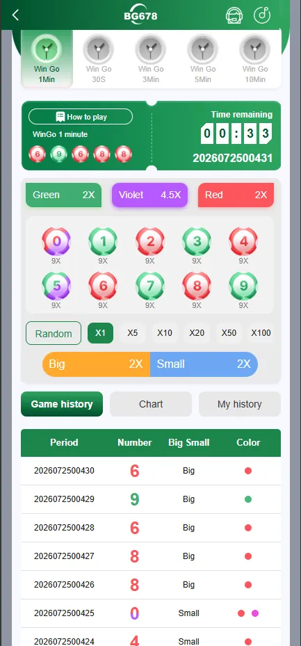 BG678 Win Go game dashboard